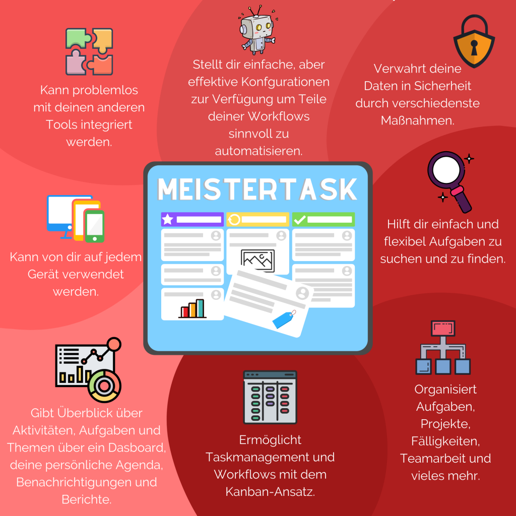 Meistertask Auf Einen Blick
