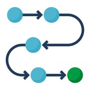 Meistertask Workflow