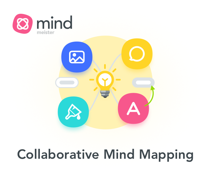 Mindmeister