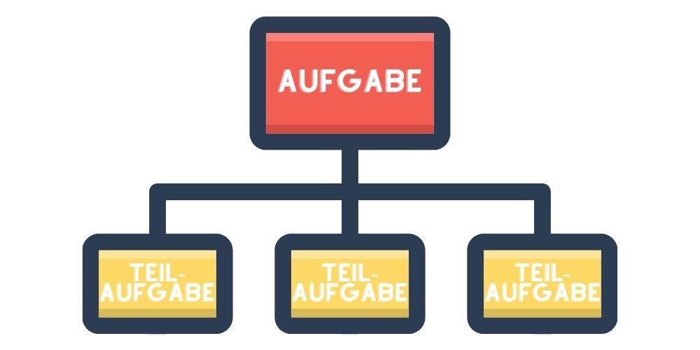 Tipp 5: Teile Aufgaben in Teilaufgaben auf